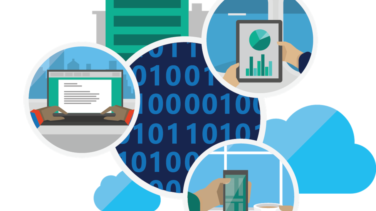 Strategic Planning Steps for an Owned and AI Powered DX journey